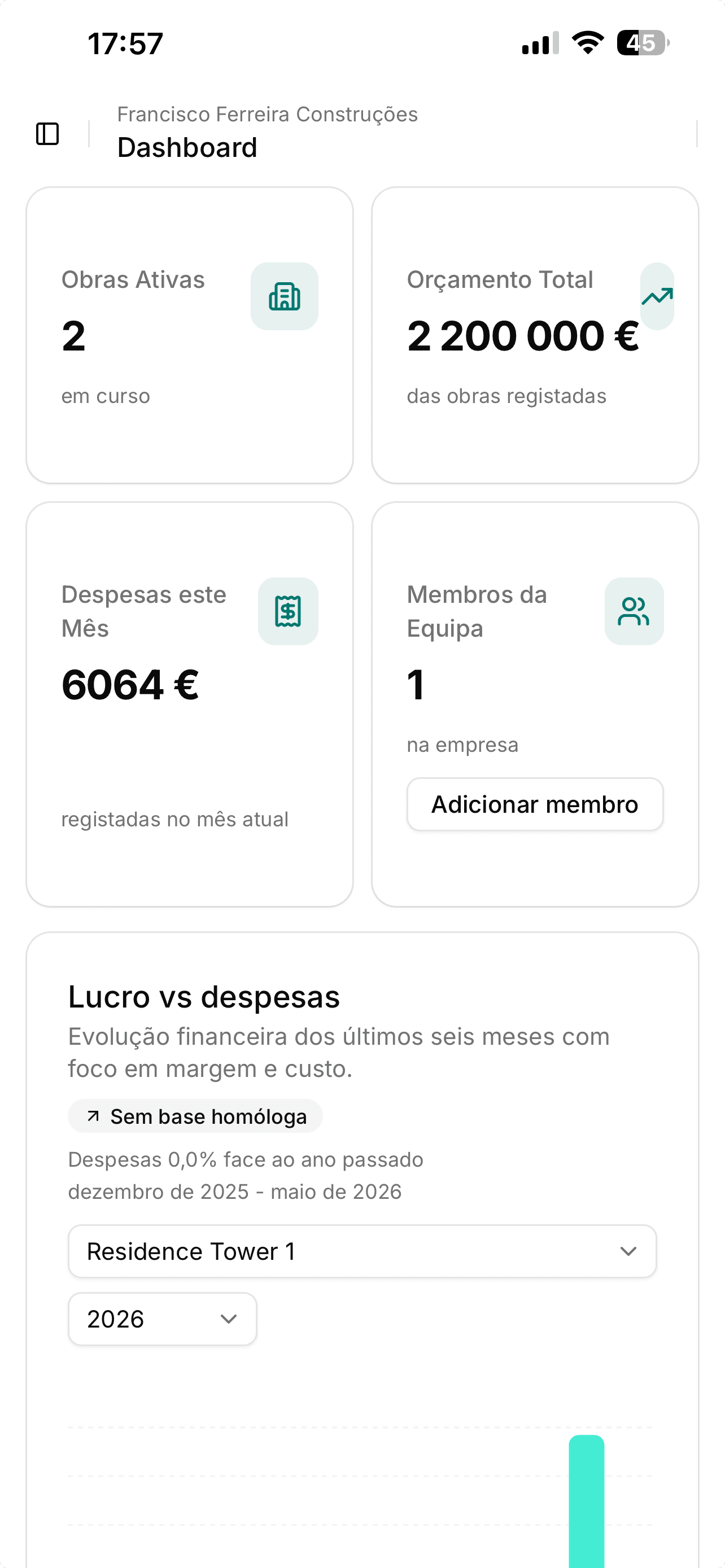ObraView App Mobile - Dashboard
